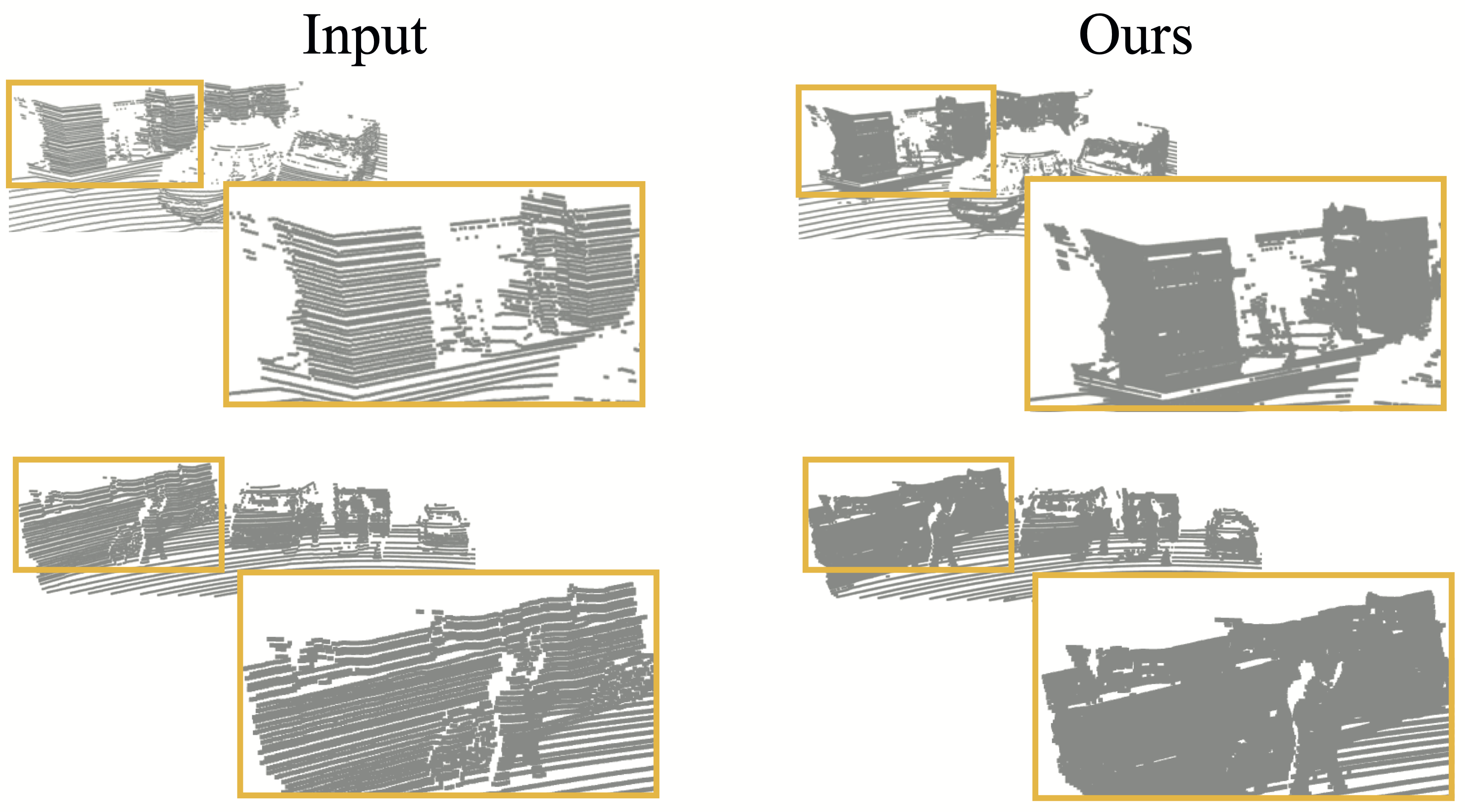 Visualization of upsampling results using KITTI dataset.
